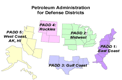 Petroleum Admistration Defense District
