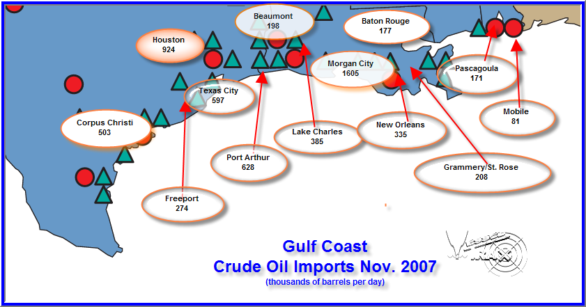 Crude Oil Imports Gulf Coast USA